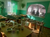 Изображения столовой.