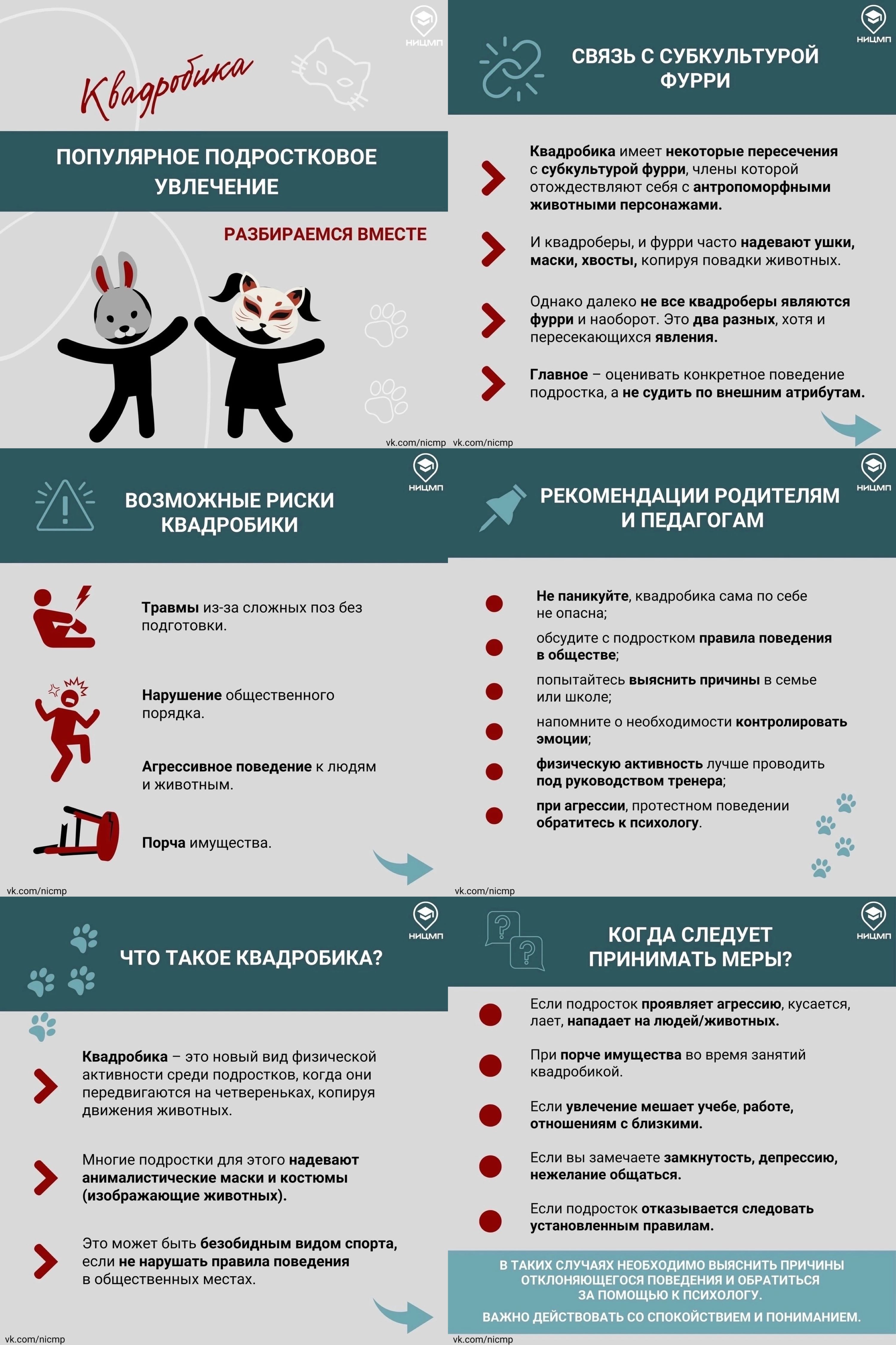 Изображения.