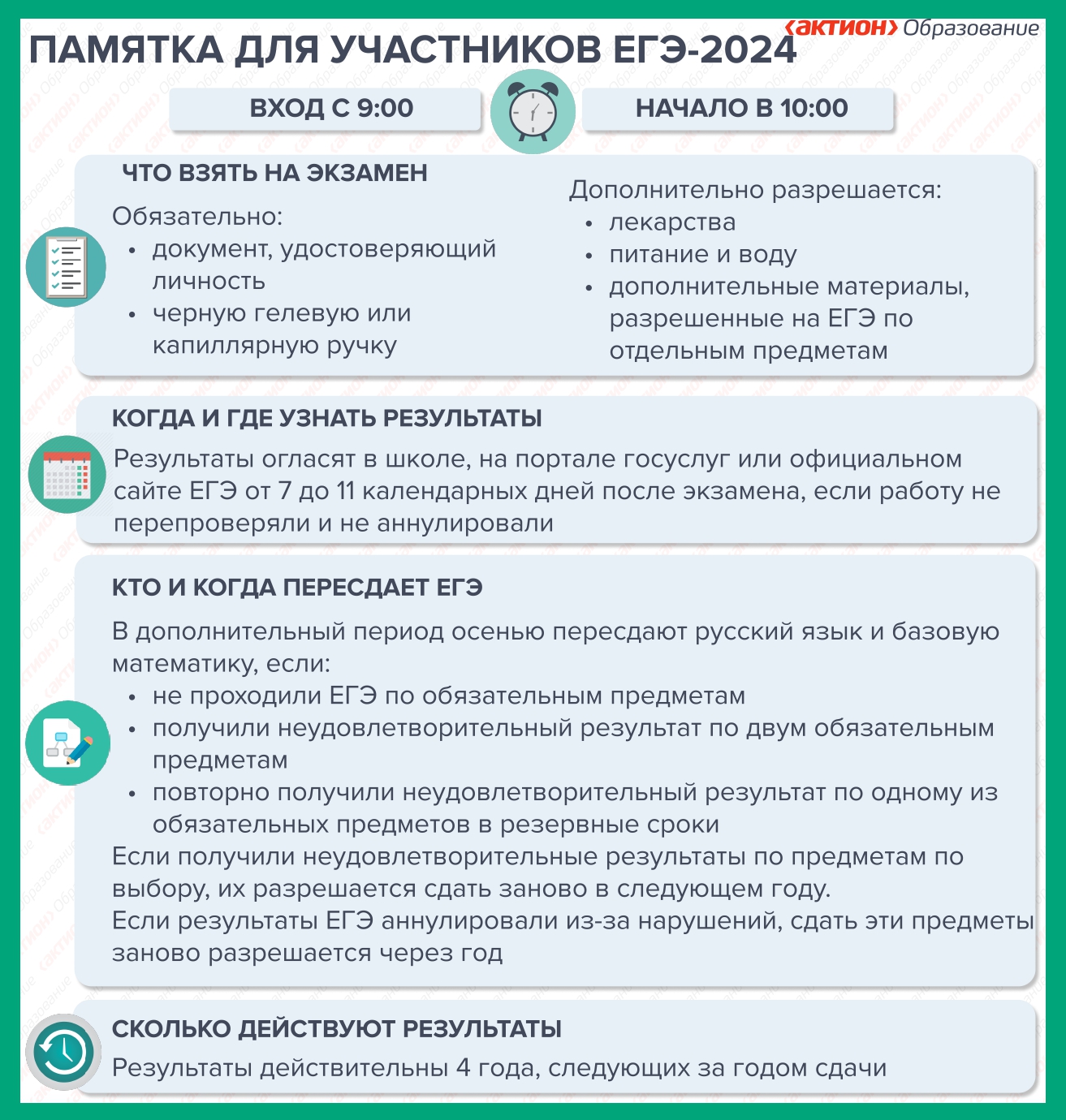 Изображения.