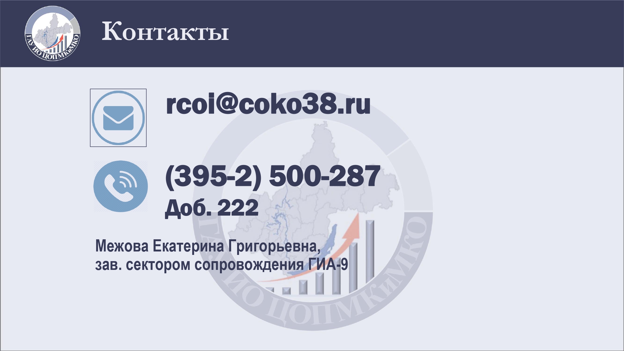 Изображения.