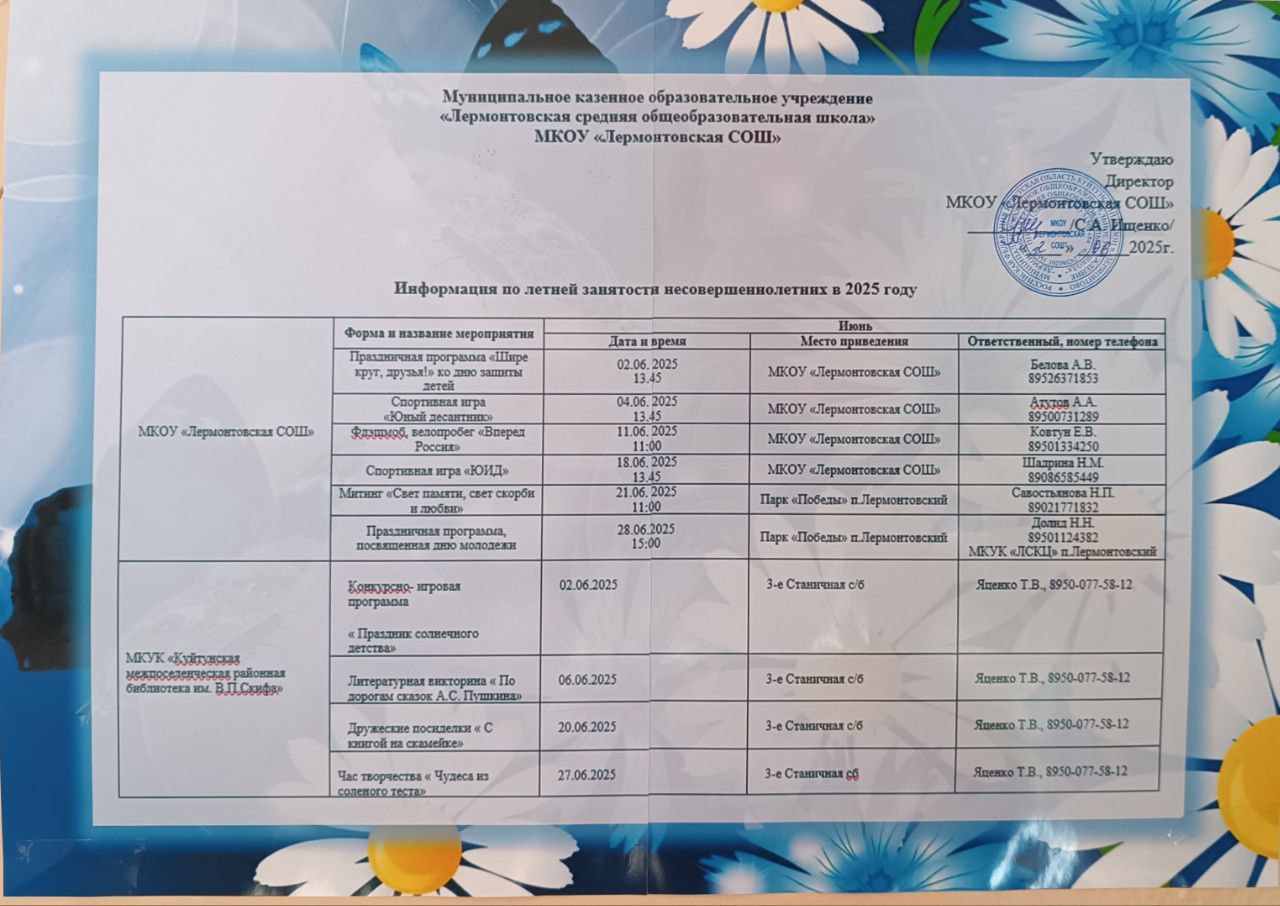Изображения.