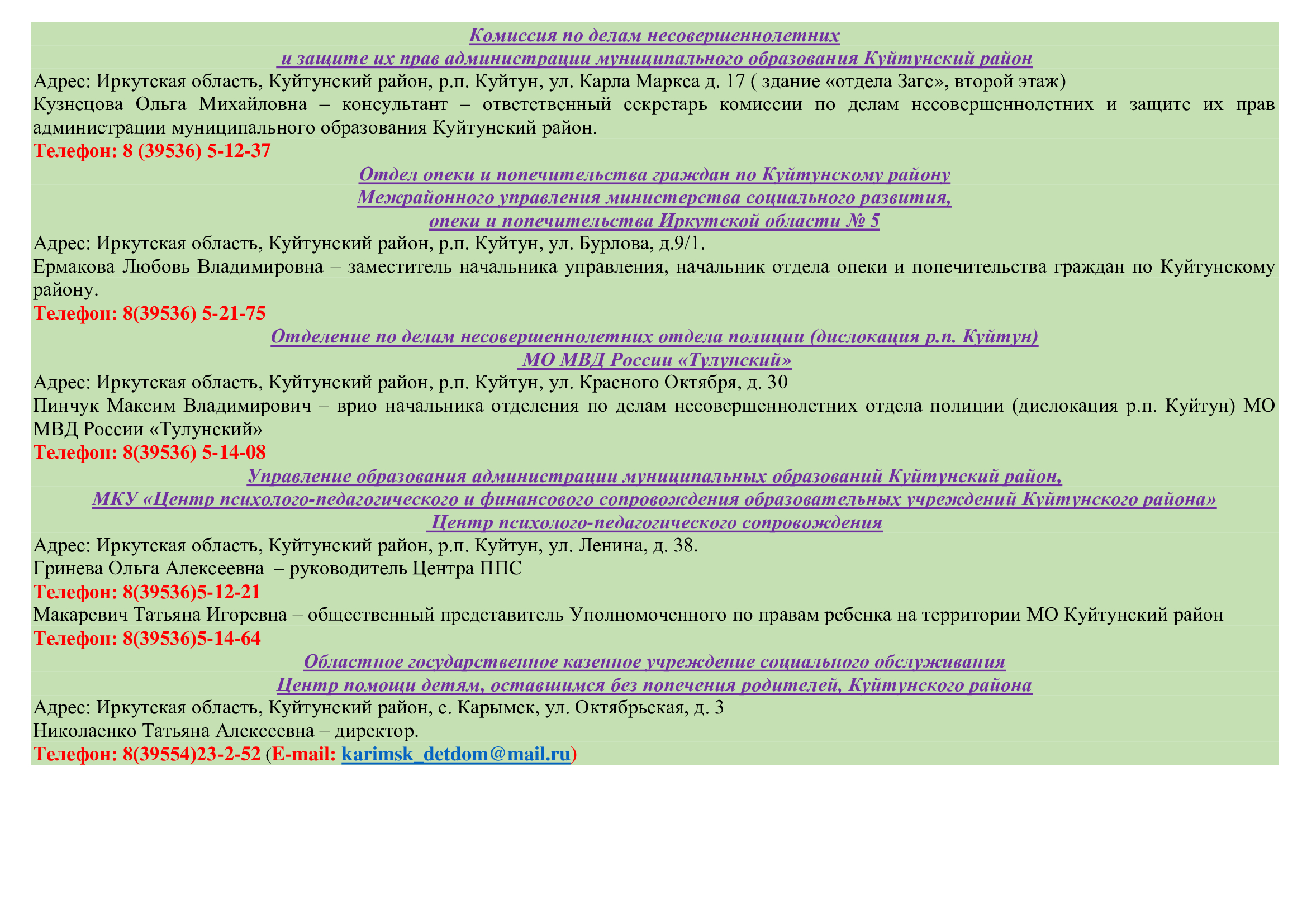 Изображения.